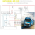 Мануалы DAF EURO 6 XF и CF