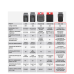 Xtool Anyscan A30X