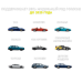 VNCI PT3G для Porsche PIWIS 3