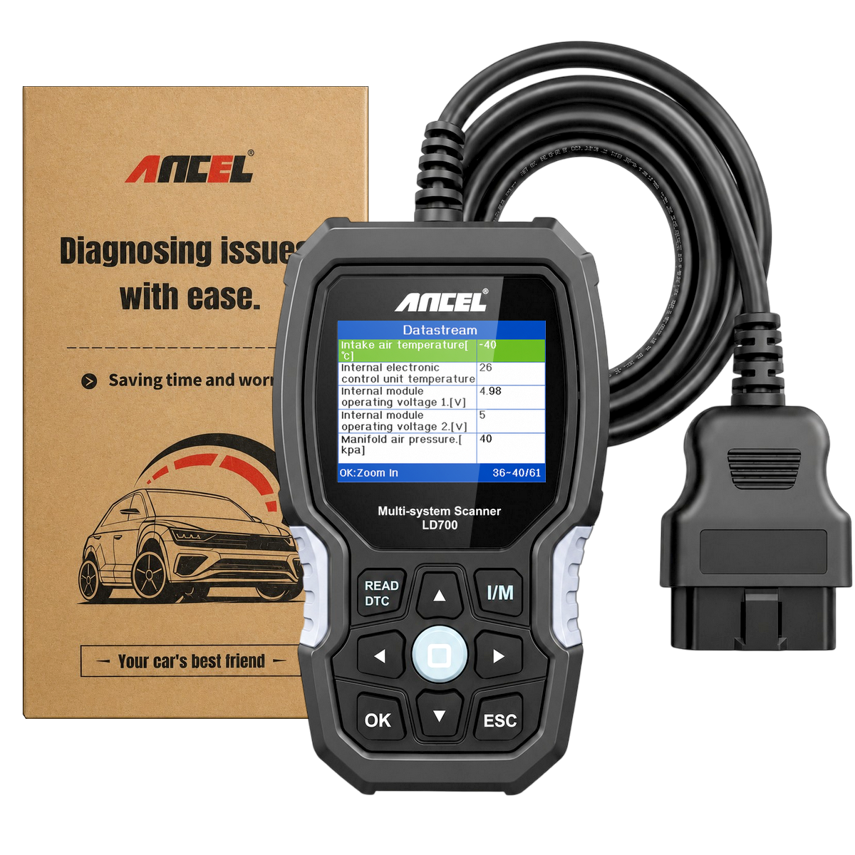 Ancel LD700. Land Rover и Jaguar Ancel LD700. Land Rover и Jaguar