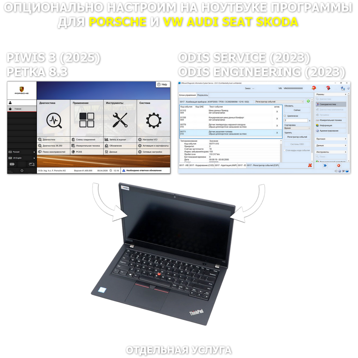 Готовый комплект Porsche