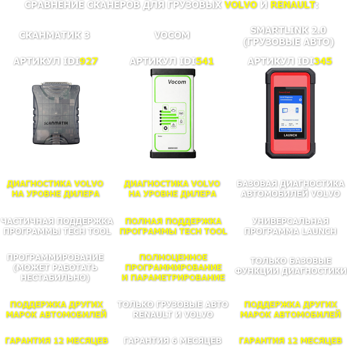 Launch X431 SmartLink HD (грузовые авто)