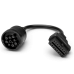 Deutch 9 Pin - OBDII. Полная распиновка
