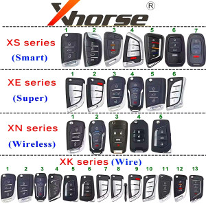 Xhorse ключи. Купить ключи VVDI. В..
