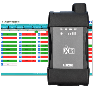 PSA Actia XS core original (Voyah)