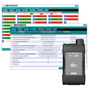 ACTIA XS CORE VCI для VOYAH 2026