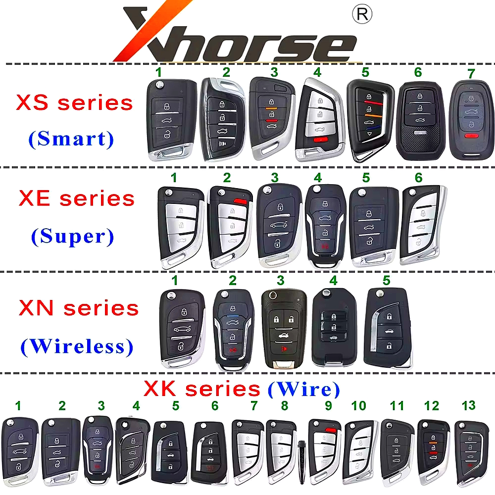 Ключи Xhorse Ключи Xhorse