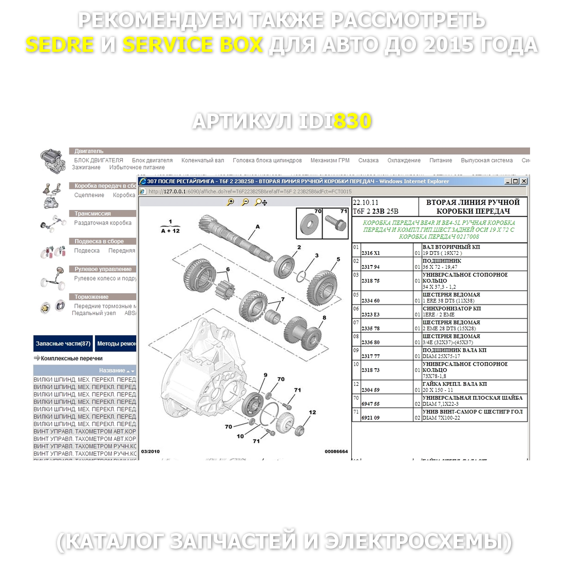 DiagBox 9.226 - новая версия 2025 года!